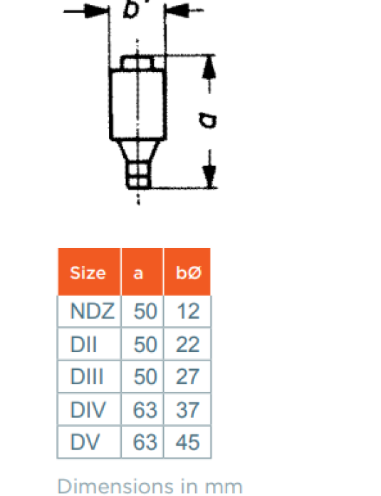 DIIGG50V4-Hinh